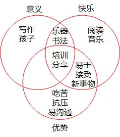 MPS方法.jpg MPS方法.jpg